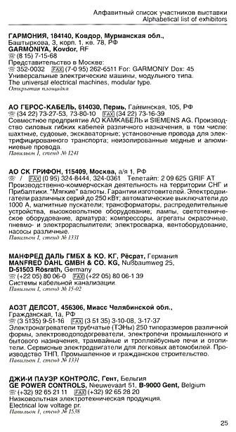 Список участников международной выставки Электро-96