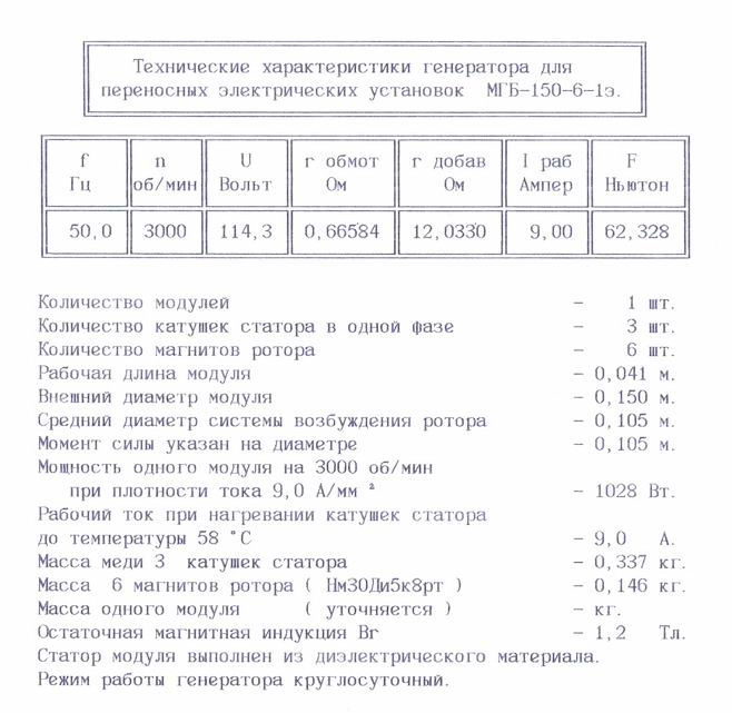 Технические характеристики модульного генератора Белашова МГБ-150-6-1е