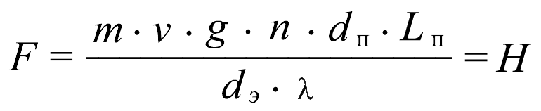 фигура